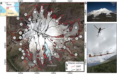 Volume Changes of Elbrus Glaciers From 1997 to 2017